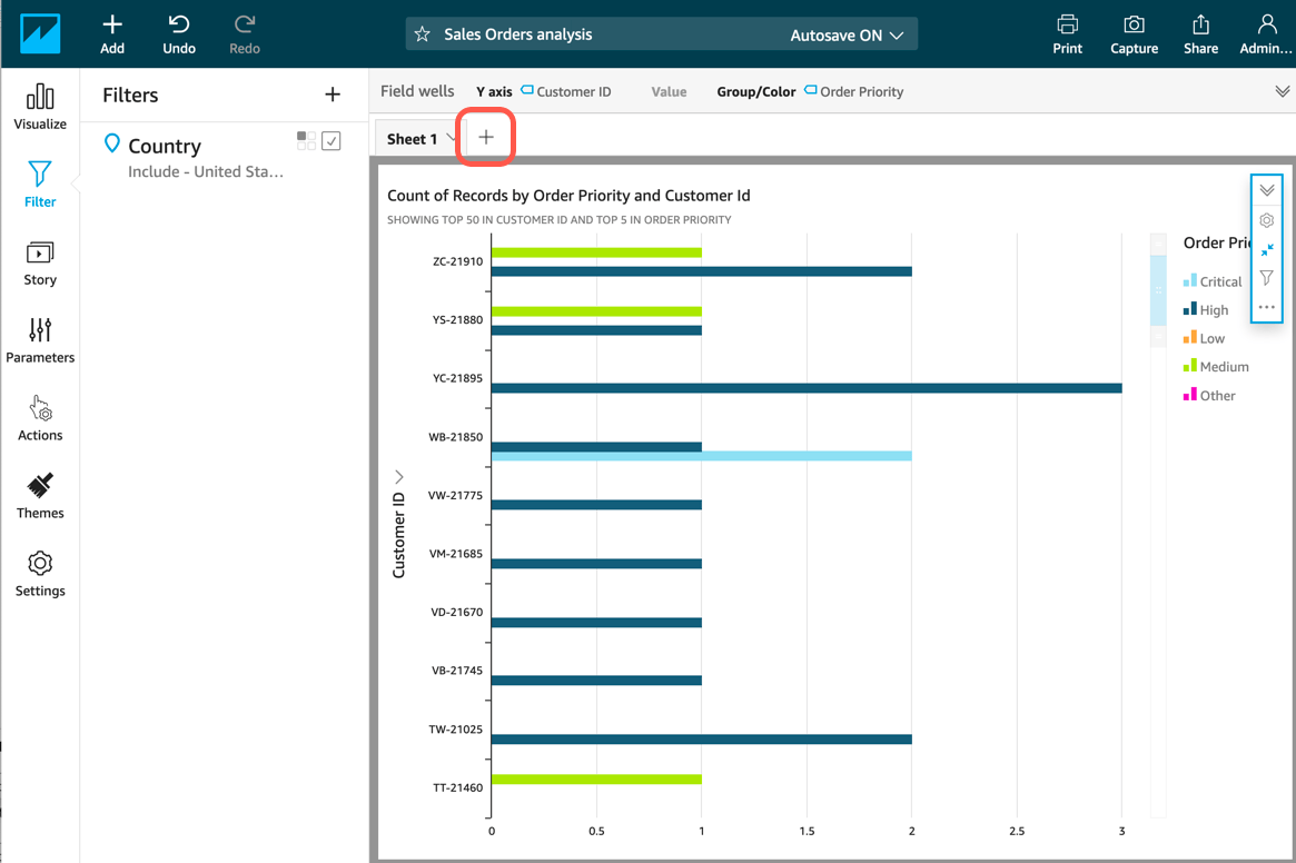 Create business intelligence dashboards using Amazon QuickSight